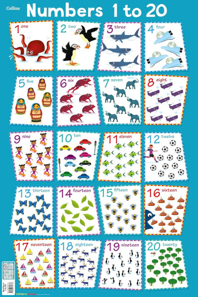 Children's Poster - Numbers 1-20