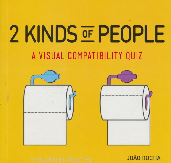 2 Kinds of People: A Visual Compatibility Quiz