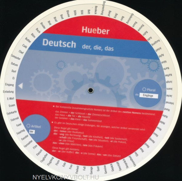 Wheel - Deutsch - der, die, das