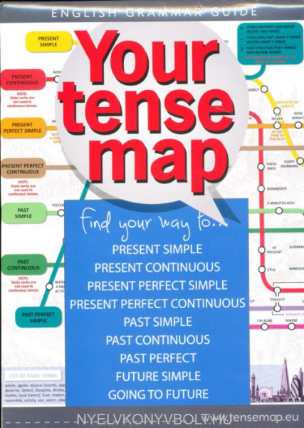 Your Tense Map - Térképes igeidő rendszerezés és társasjáték