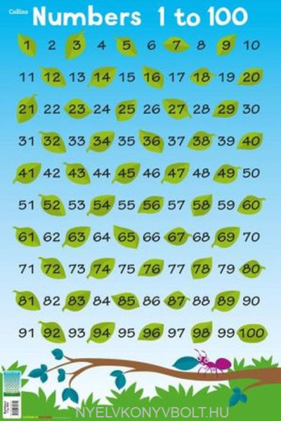 Children's Poster - Numbers 1-100