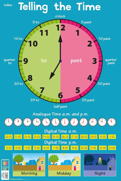 Children's Poster - Telling Time