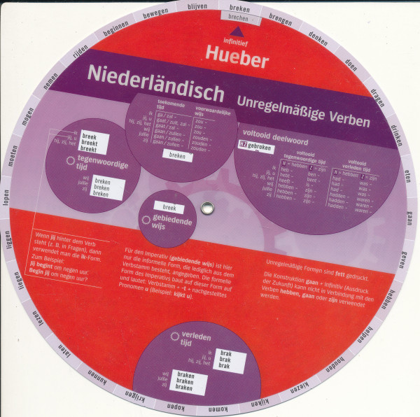 Wheel – Niederländisch – Unregelmäßige Verben