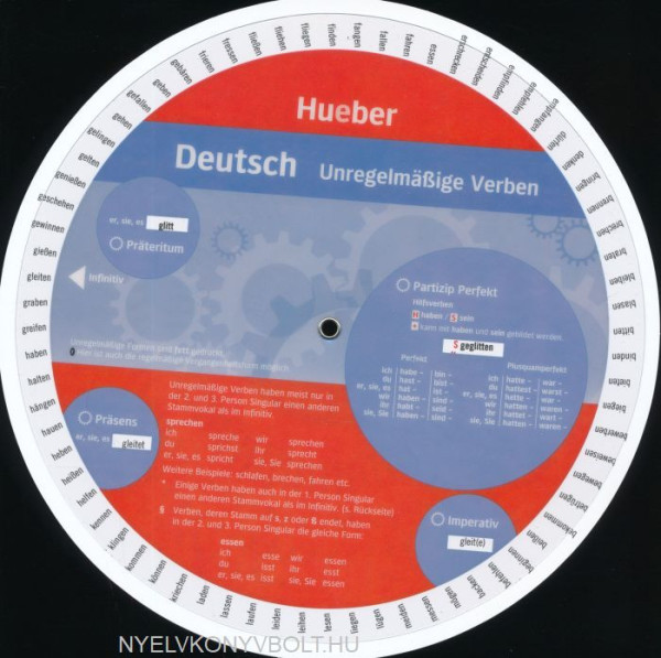 Wheel - Deutsch - Unregelmäßige Verben