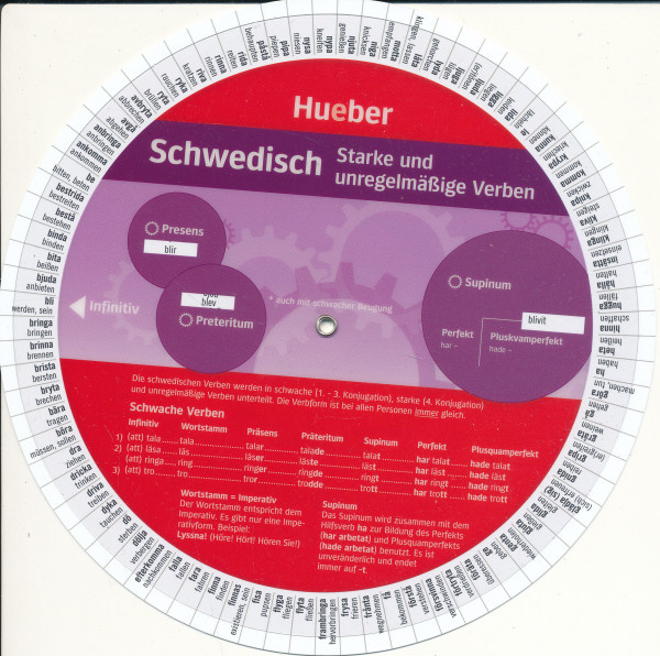 Wheel – Schwedisch – Starke und unregelmäßige Verben