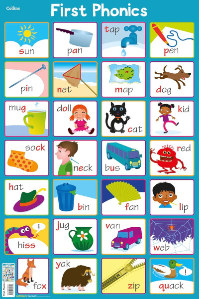 Children's Poster - First Phonics