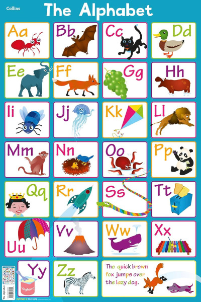 Children's Poster - Alphabet